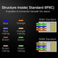 Frendorf | 1000 PCS RJ45 Connector Modularstecker, Normale Qualität