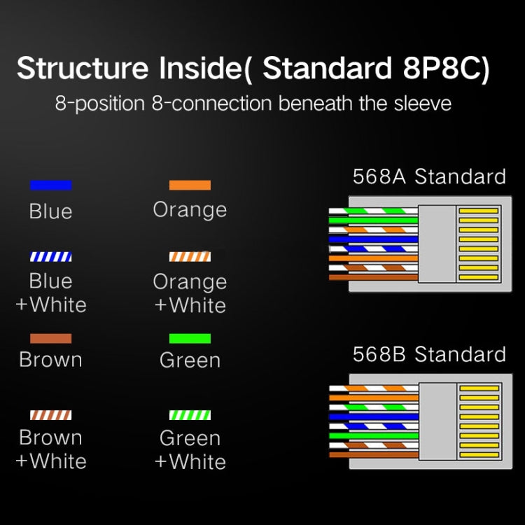 Frendorf | 1000 PCS RJ45 Connector Modularstecker, Normale Qualität