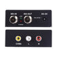 Frendorf | NF-F001 3G SDI zu AV + SDI Scaler Konverter, Ermöglicht SD-SDI / HD-SDI / 3G-SDI auf HDTV angezeigt
