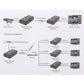 Frendorf | HDMI-Extender über ein einzelnes UTP CAT5e/6-Kabel, Übertragungsdistanz: 100m