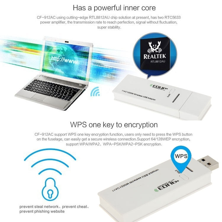 Frendorf | EDUP AC-1601 802.11AC 1200M Dual Band USB 3.0 Wifi Wireless Adapter