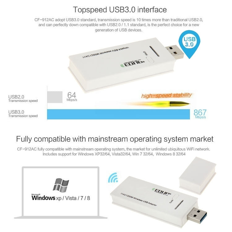 Frendorf | EDUP AC-1601 802.11AC 1200M Dual Band USB 3.0 Wifi Wireless Adapter