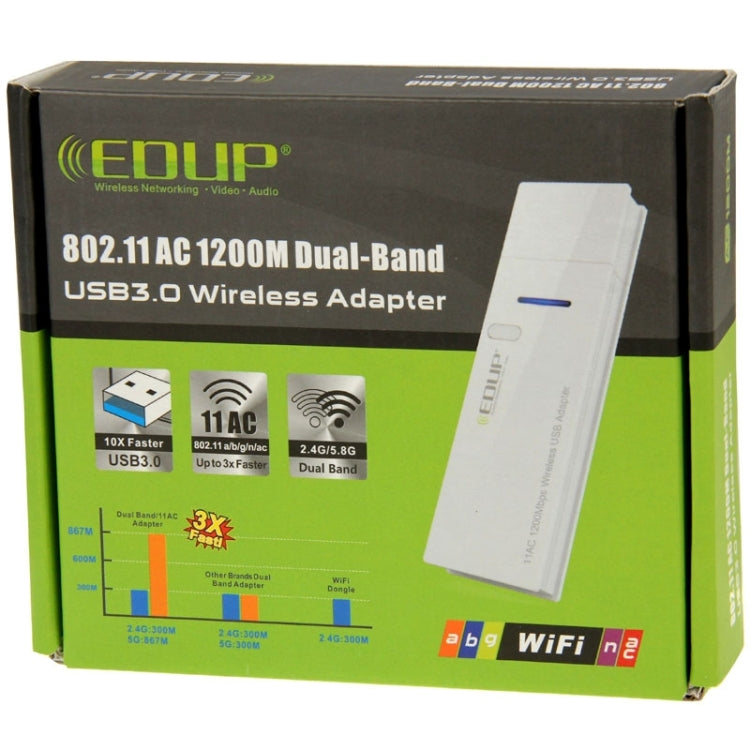 Frendorf | EDUP AC-1601 802.11AC 1200M Dual Band USB 3.0 Wifi Wireless Adapter