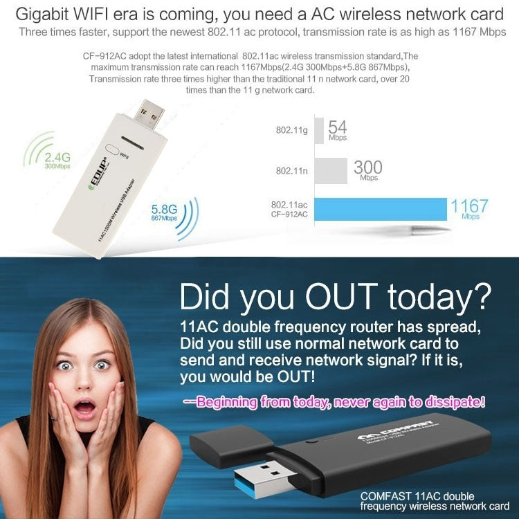 Frendorf | EDUP AC-1601 802.11AC 1200M Dual Band USB 3.0 Wifi Wireless Adapter