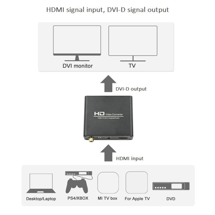 Frendorf | HDV-339 Full HD HDMI zu DVI + Digital Coax / Analog Stereo Audio Converter Adapter (Schwarz)