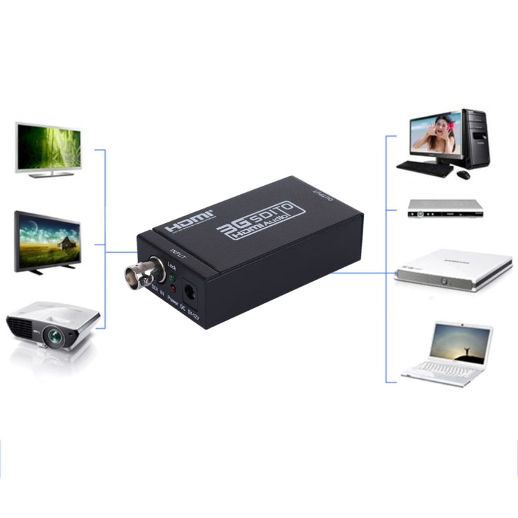 Frendorf | AY30 Mini 3G SDI zu HDMI Konverter