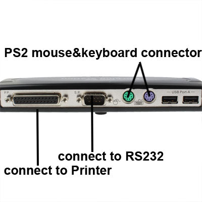 Frendorf | Hi-speed USB 2.0 Dockingstation mit 8 Anschlüssen (2xUSB 2.0 + PS2 Maus + PS2 Tastatur + RS232 + DB25 + LAN + Upstream), Schwarz(Black)