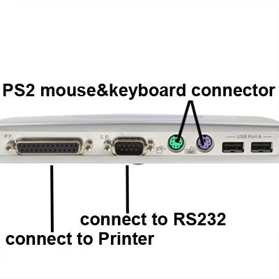 Frendorf | Hi-speed USB 2.0 Docking Station mit 8 Ports (2xUSB 2.0 + PS2 Maus + PS2 Tastatur + RS232 + DB25 + LAN + Upstream),Silber(Silver)