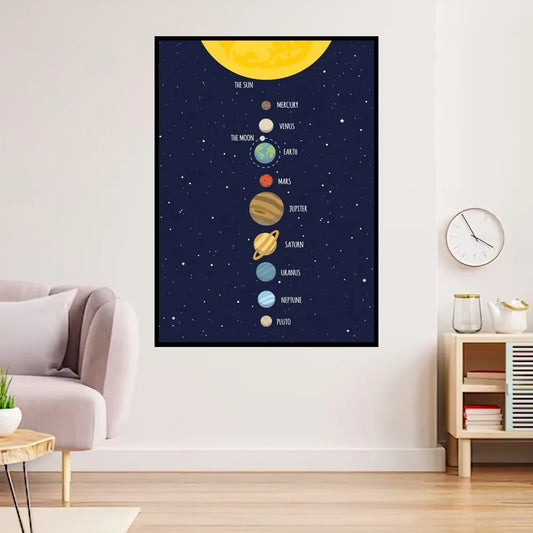 Kunstuniversum Raum-Plakatdrucke Wandmalerei Schlafzimmer Wohnzimmer Dekoration Büro Zuhause