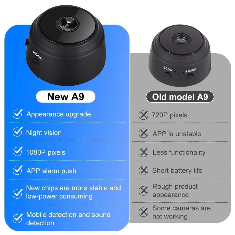 Frendorf | 1080P HD drahtlose Nachtsicht Wifi Kamera