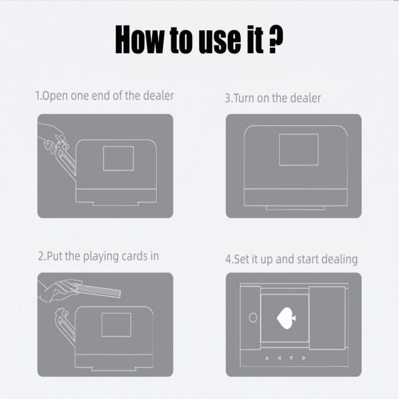 Frendorf | Automatischer Kartengeber