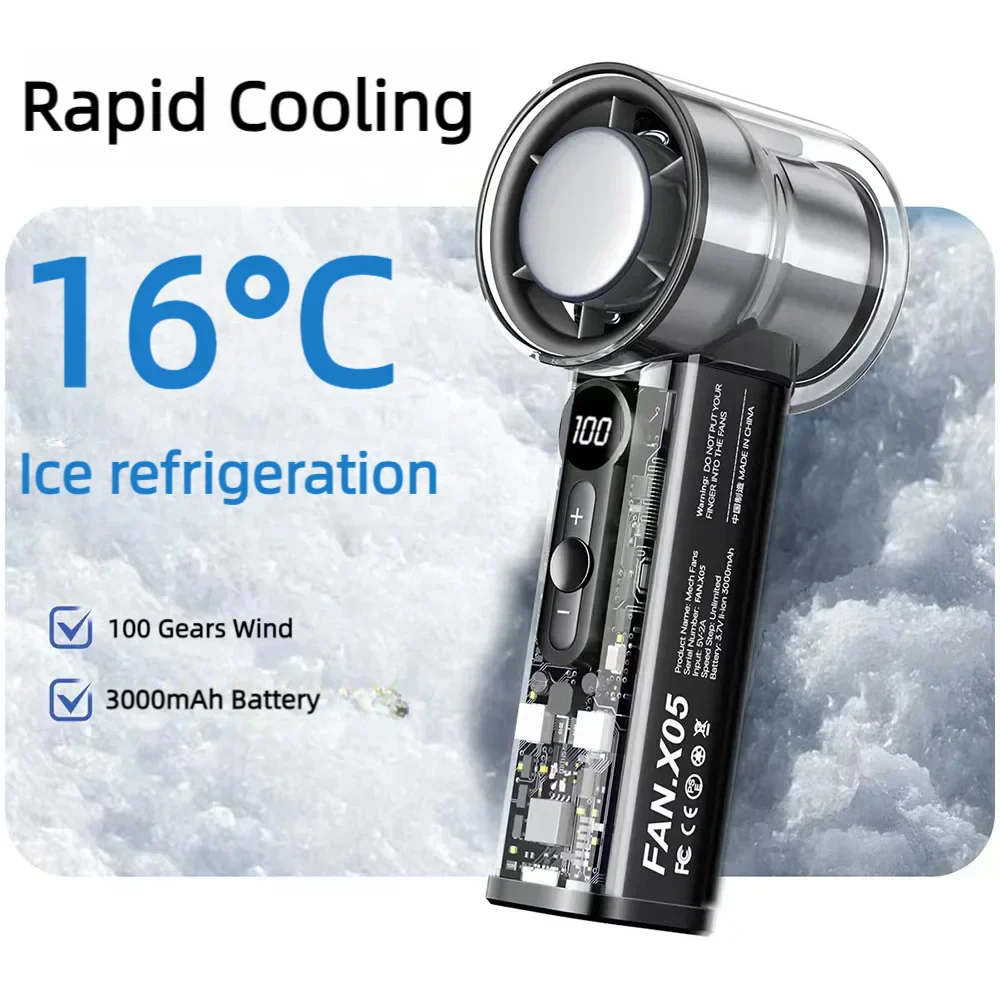 Frendorf | BreezeVibe | Mini USB Ventilator | Halbleiter-Kühlung | Stufenlose Windkontrolle | Kompakt & Mobil