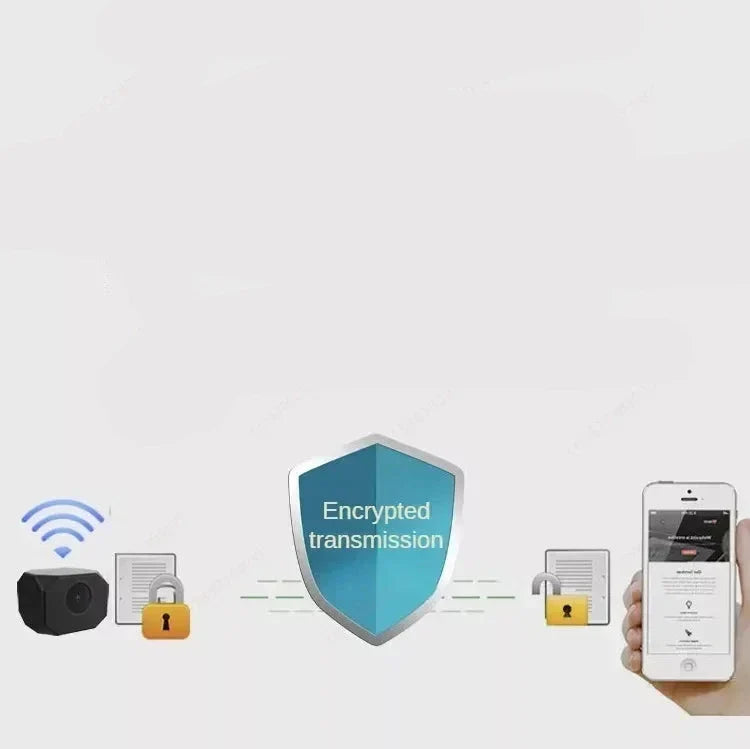 Frendorf | StealthView 1080P Mini-WiFi-Kamera