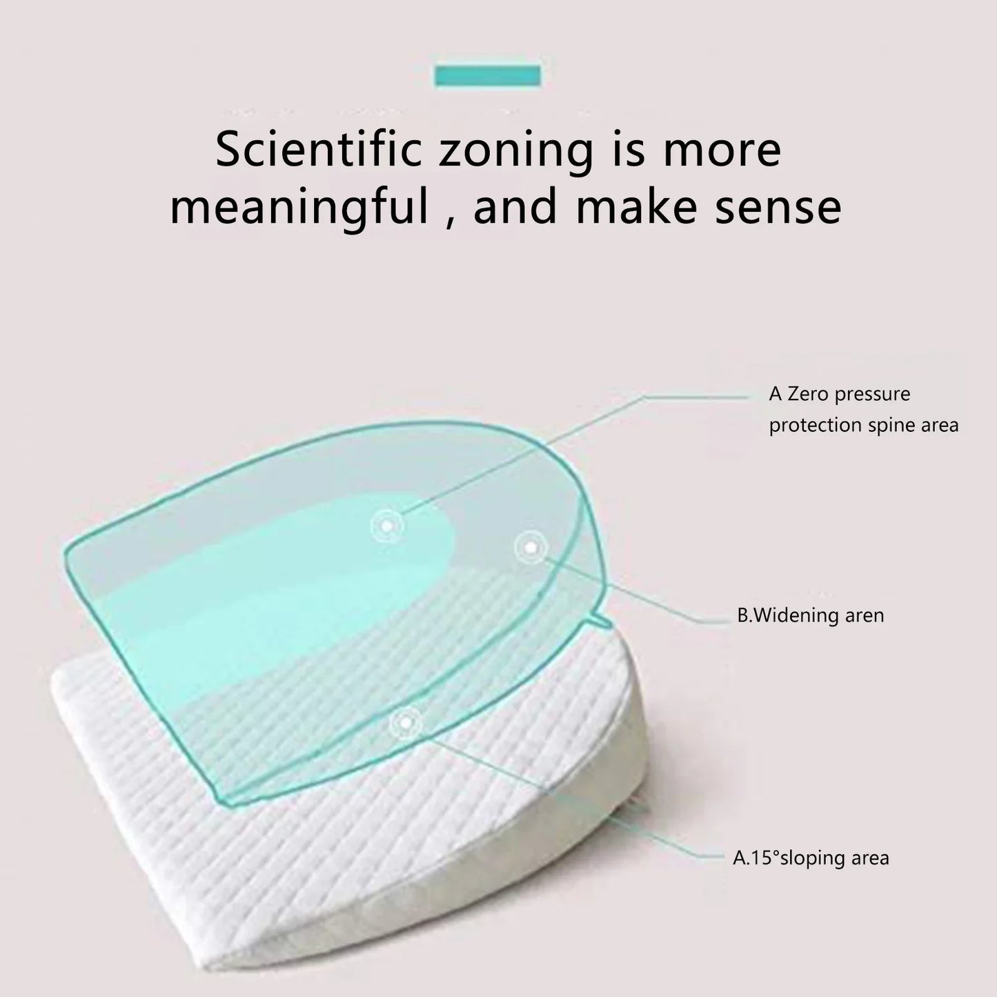 Frendorf | Baby Keilkissen – Ergonomisches Stützkissen für Babys