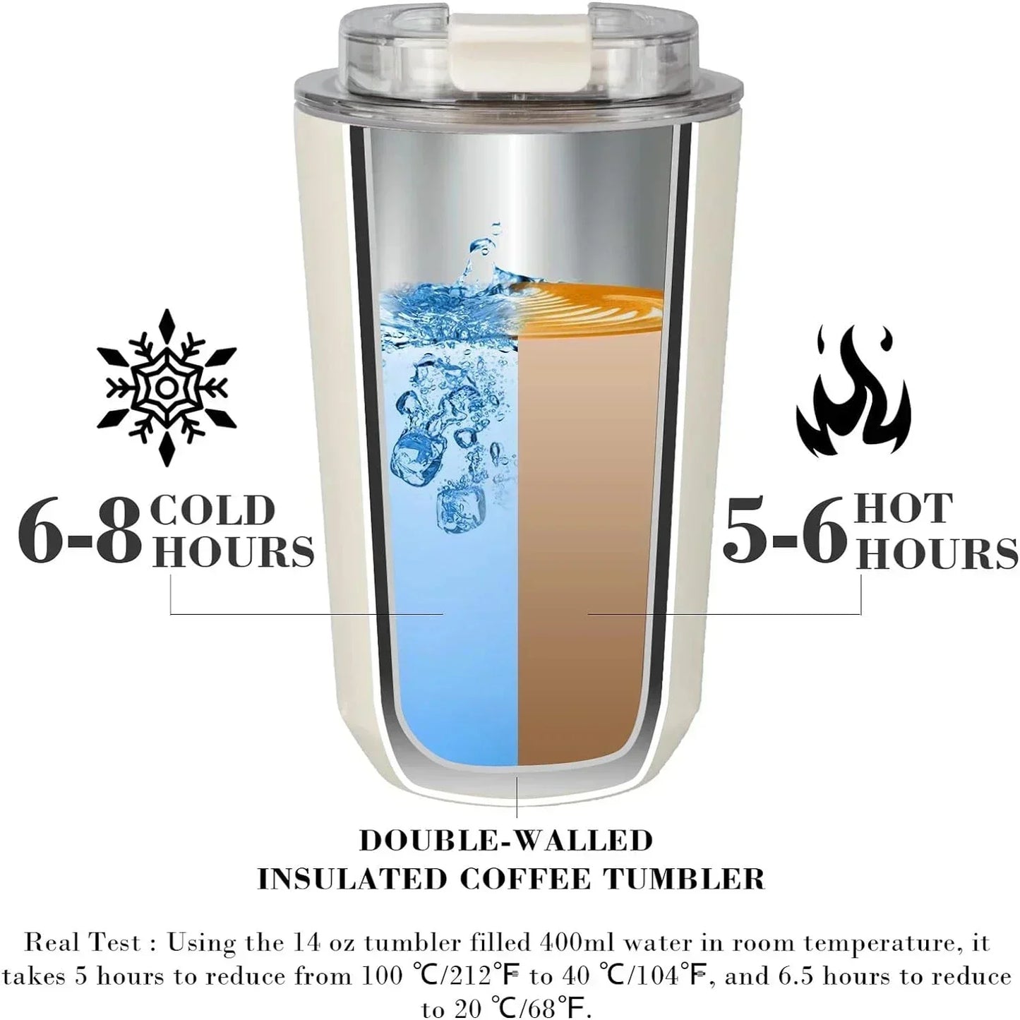 Milchweiß isolierter Edelstahl Reisebecher Thermosbecher
