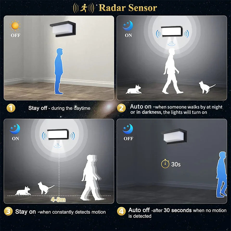 Frendorf | LED-Wandleuchte mit Radar-Bewegungsmelder – 16W wasserdichtes Licht für den Innen- und Außenbereich, kaltes und warmes Weißes Licht, AC85-265V