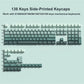 Black Berry Profil Tastenkappen