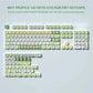 Grüne Kiefernschlüsselcaps