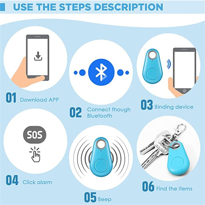 Frendorf | Haustier Smart GPS Tracker Mini