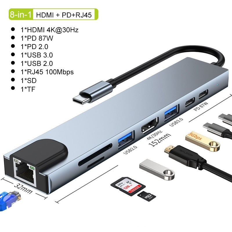 Thunderbolt 3 USB-C Hub mit HDMI, PD, SD/TF für MacBook Air M1 und iPad Pro