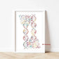 DNA-Genetic-Code-Poster, Einzelhelix-Baumdesign-Leinwandmalerei-Poster für die Wohnkultur Wohnzimmer-Wandkunst für das Schlafzimmer