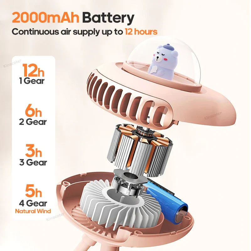 Frendorf | BreezeFlex USB Ventilator | Kompakt & Faltbar | 2000mAh Akku & 4 Windstufen
