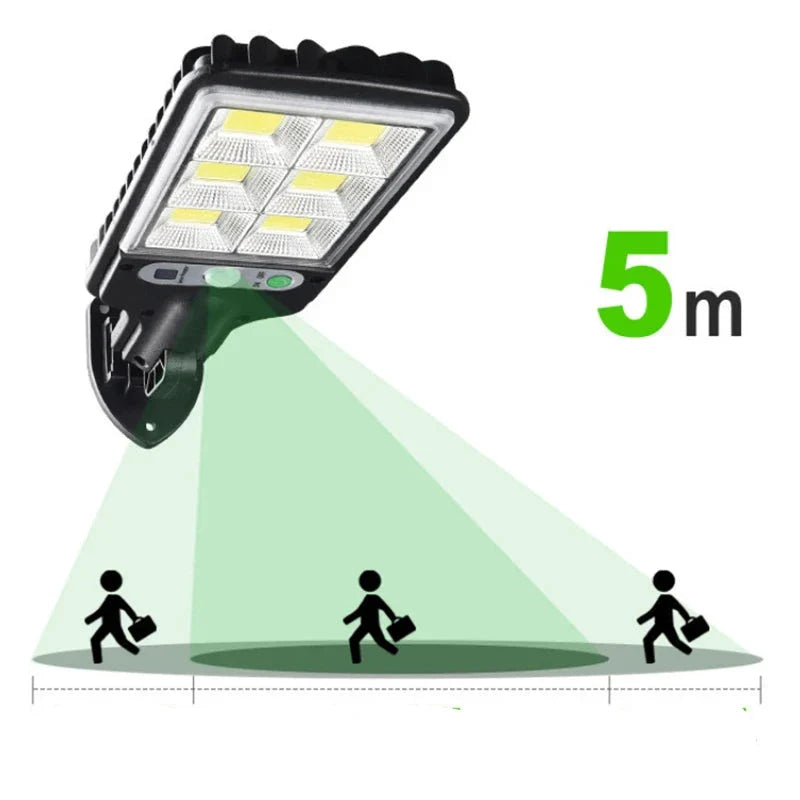 Solar-Wandbeleuchtung mit Bewegungssensor | Garten- und Straßenbeleuchtung | LED-Solarbeleuchtung - DoorLed