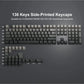 Black Berry Profil Tastenkappen