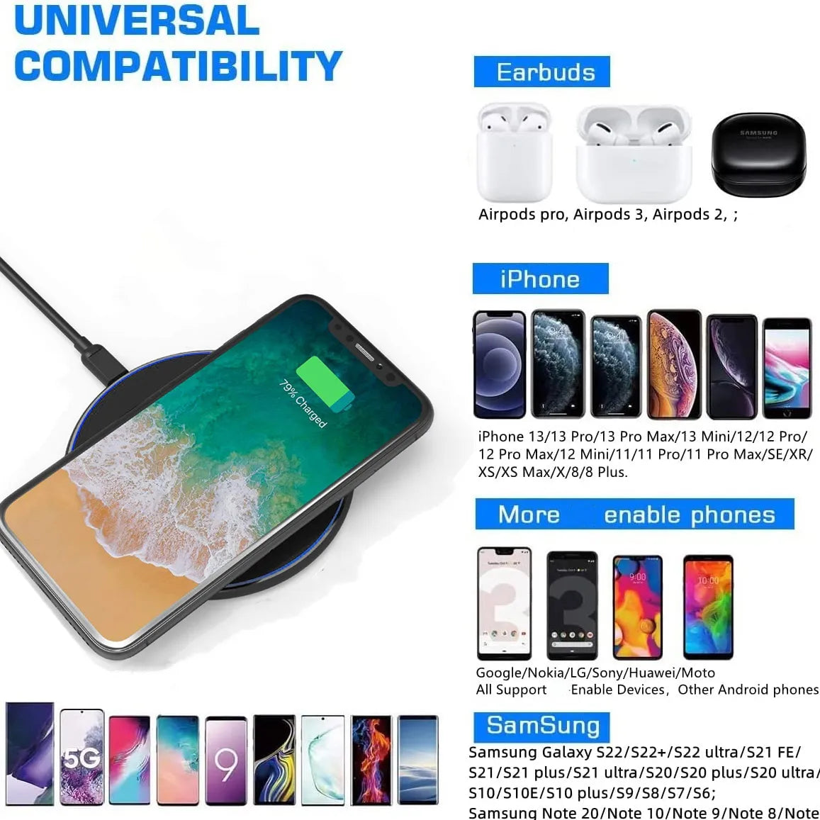 Frendorf | 30W Schnelles kabelloses Ladepad | Premium USB C Ladekabel MagSafe Ladegerät für Apple iPhone, Samsung & Android - Fast Wireless Charging Pad