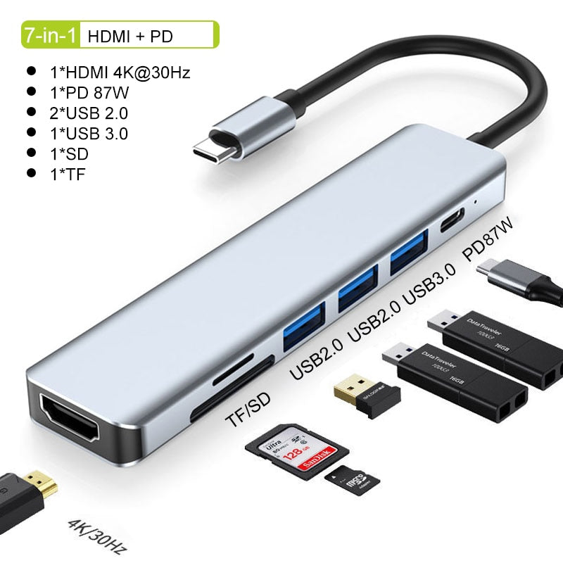 Thunderbolt 3 USB-C Hub mit HDMI, PD, SD/TF für MacBook Air M1 und iPad Pro