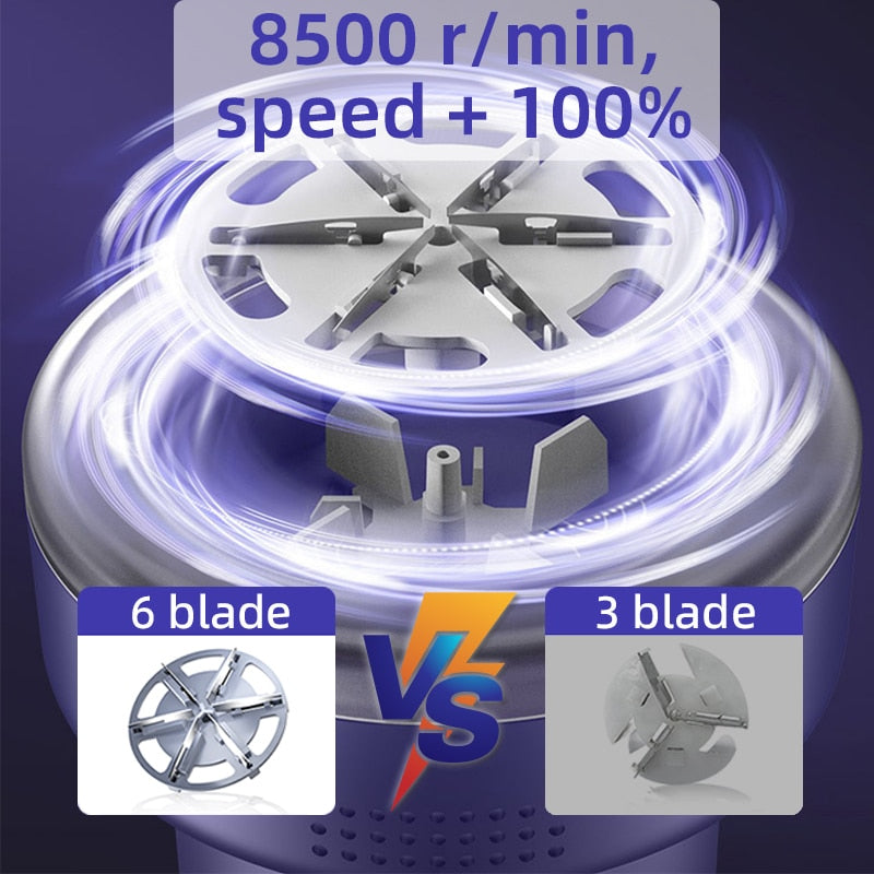 Frendorf | 2in1 Digital Elektrischer Stoff Fusselentferner