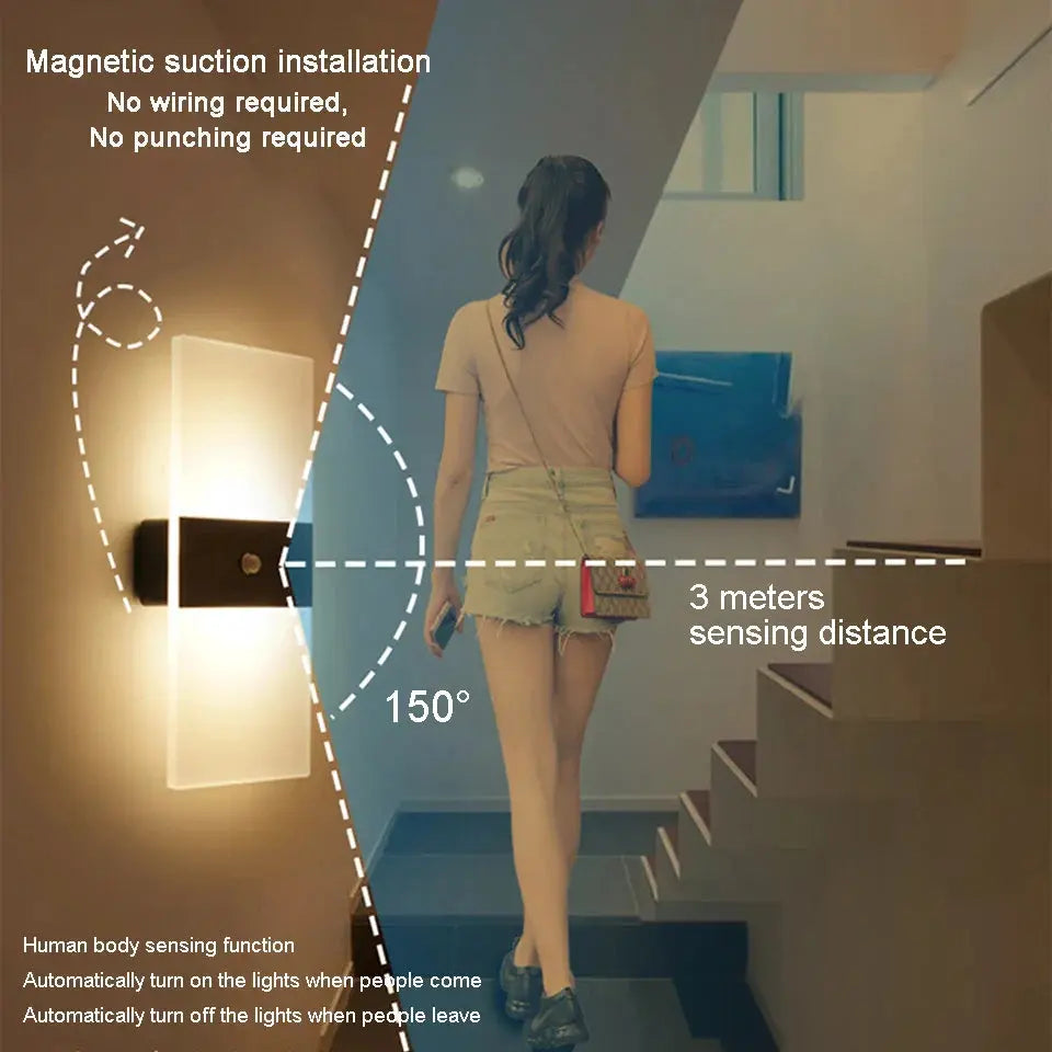 Éclatante - Touch Panel Wandleuchte USB aufladbar