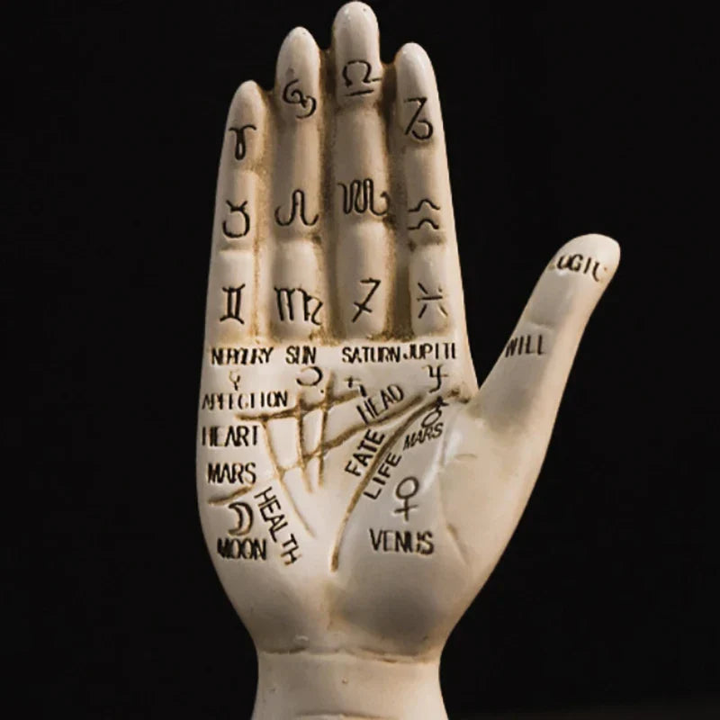 Frendorf | Zodiac-Symbole Mystische Palmistry Hand Skulptur