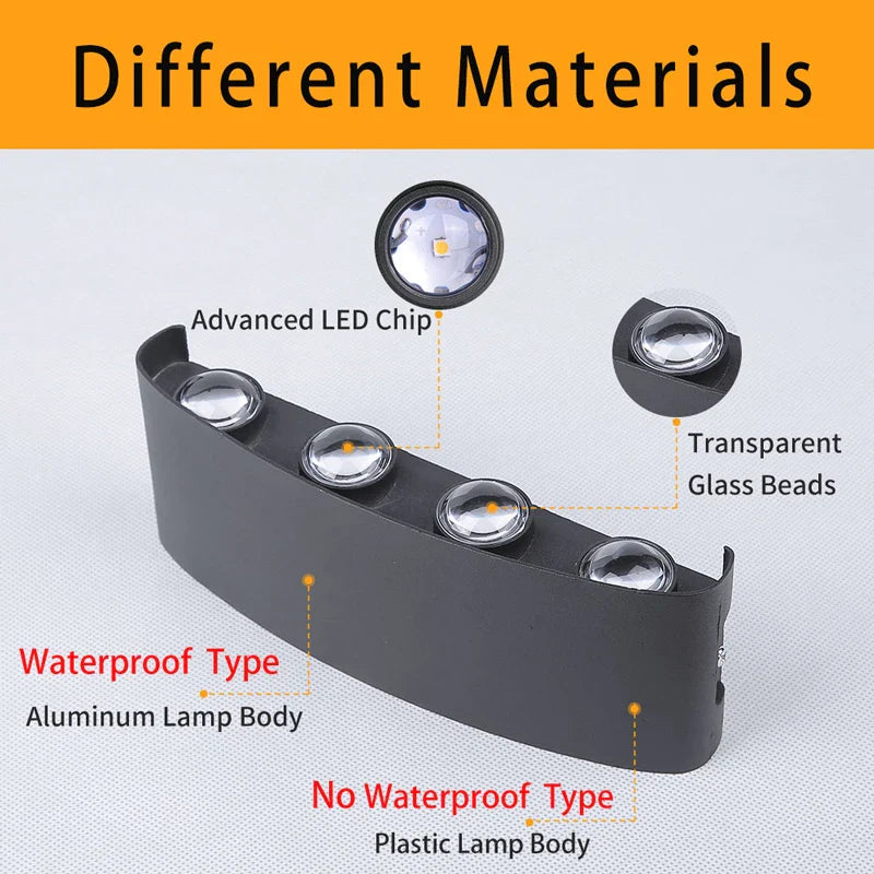 Frendorf | Auf- und Abwärts LED-Wandleuchte – Wasserdicht IP65 Aluminium Wandleuchte für Innen- und Außenbereich – Moderne Beleuchtung für Schlafzimmer, Wohnzimmer, Flur