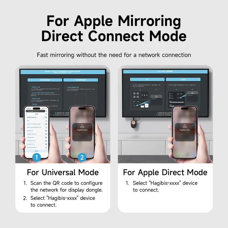 Drahtloser Air Screen HDMI Display Dongle Adapter