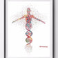 DNA-Genetic-Code-Poster, Einzelhelix-Baumdesign-Leinwandmalerei-Poster für die Wohnkultur Wohnzimmer-Wandkunst für das Schlafzimmer