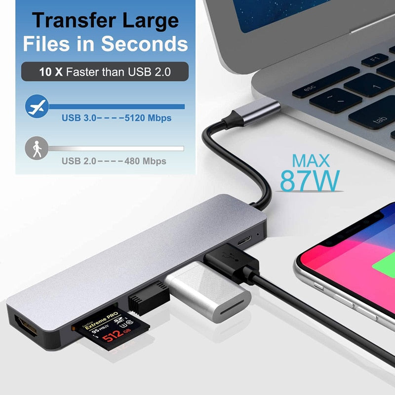Thunderbolt 3 USB-C Hub mit HDMI, PD, SD/TF für MacBook Air M1 und iPad Pro