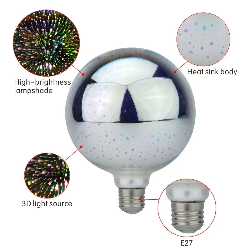 3D LED Feuerwerksbirne