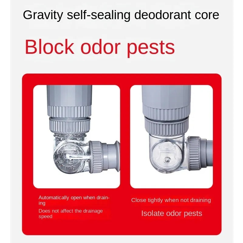 Frendorf | 360 Drain Easy Universal Overflow Abfluss Kit
