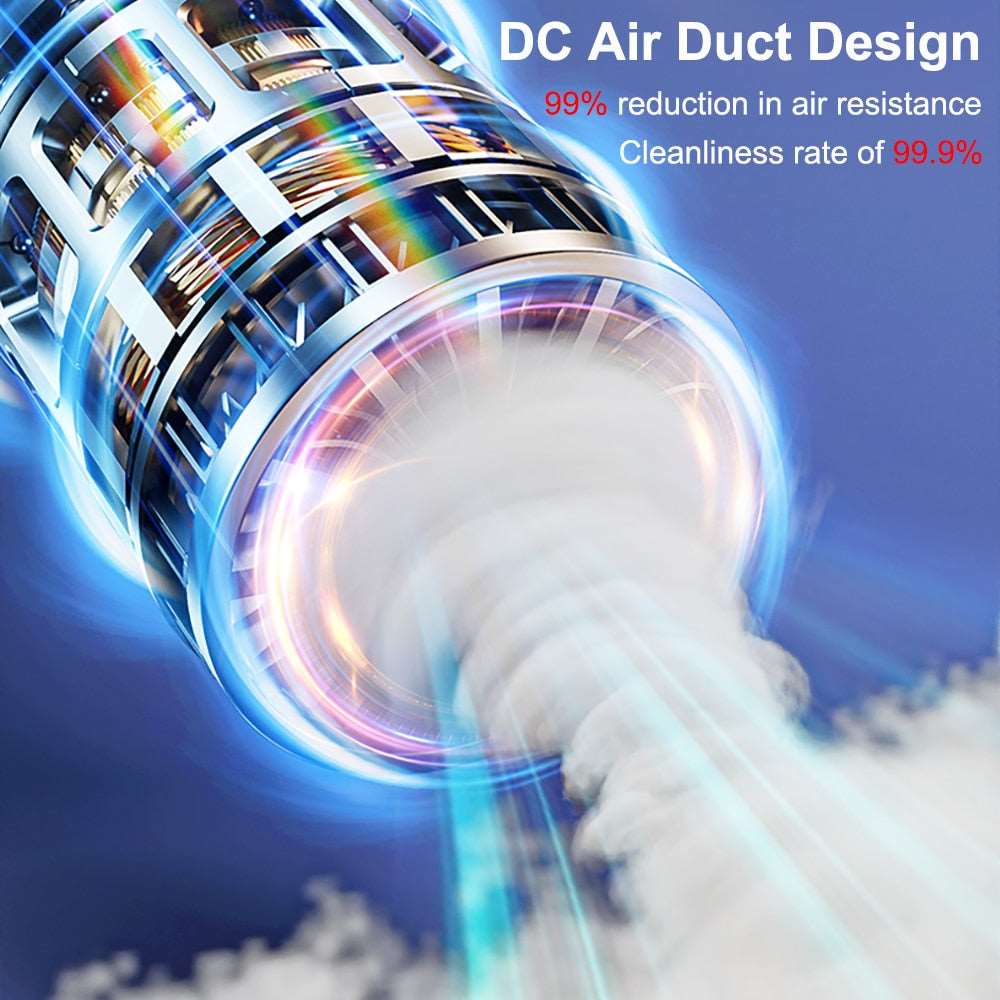 Frendorf | Autostaubsauger 95000PA PROFESSIONELLE VERSION