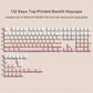 Black Berry Profil Tastenkappen