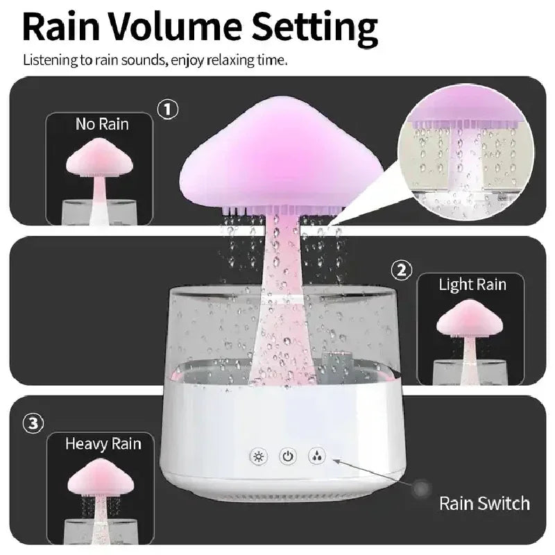 Frendorf | Cloud Rain Forest Aromatherapie Luftbefeuchter Lampe