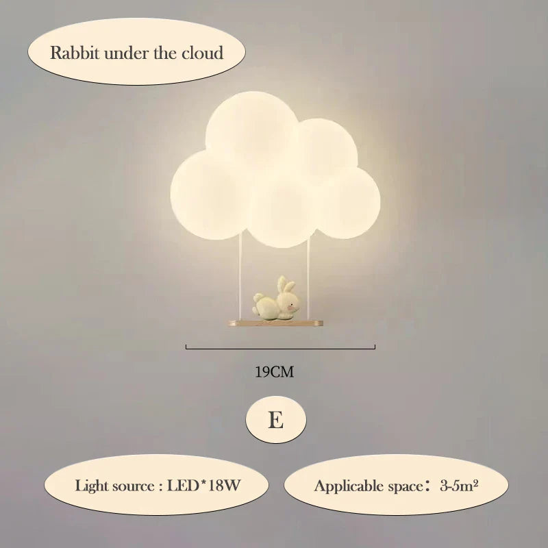 Frendorf | CloudLight - Wandlampe LED Kinderzimmerbeleuchtung