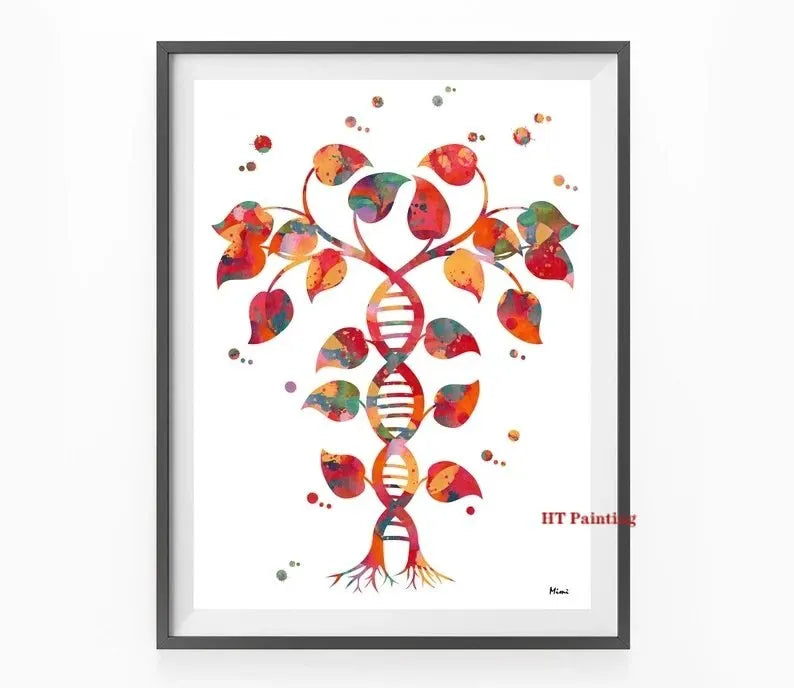 DNA-Genetic-Code-Poster, Einzelhelix-Baumdesign-Leinwandmalerei-Poster für die Wohnkultur Wohnzimmer-Wandkunst für das Schlafzimmer
