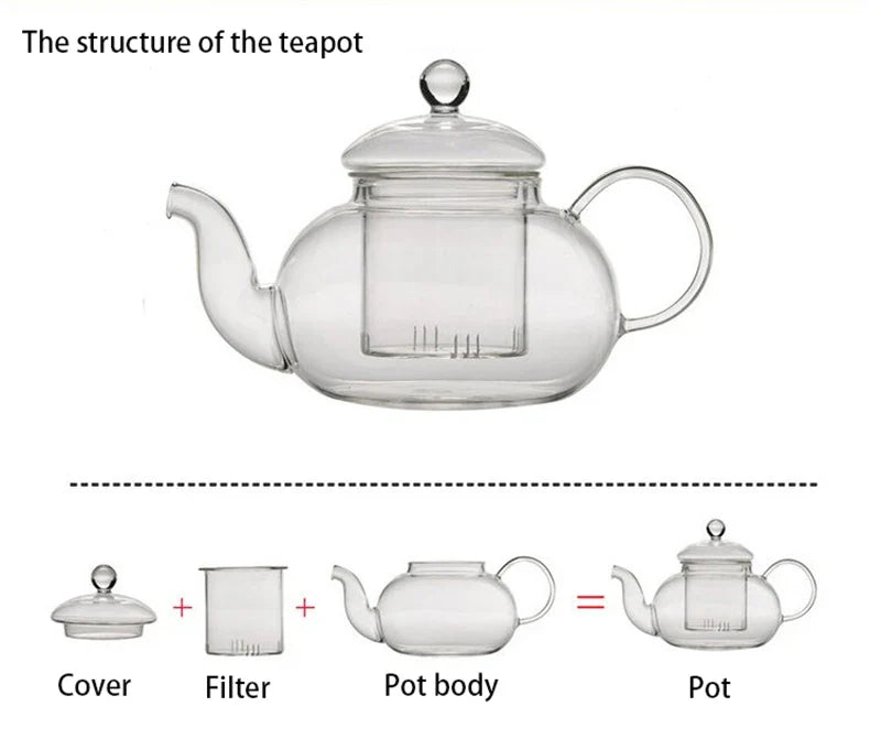 1000ml hitzebeständige Glas-Teekanne, Glas-Teekanne mit Infuser Teeblatt Kräuterkaffeekanne Teeset Praktische Flasche Blumentasse
