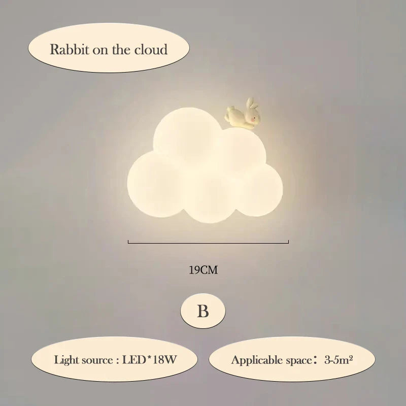 Frendorf | CloudLight - Wandlampe LED Kinderzimmerbeleuchtung