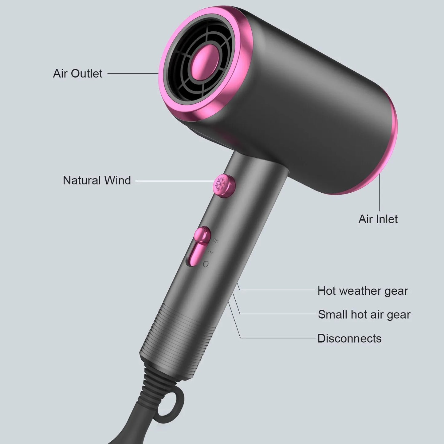 Frendorf | AirGlide | Haartrockner mit Ionic Diffusor | Tragbar und Sicher