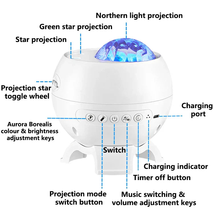 Frendorf | Northern Sky Lights Deckenprojektor