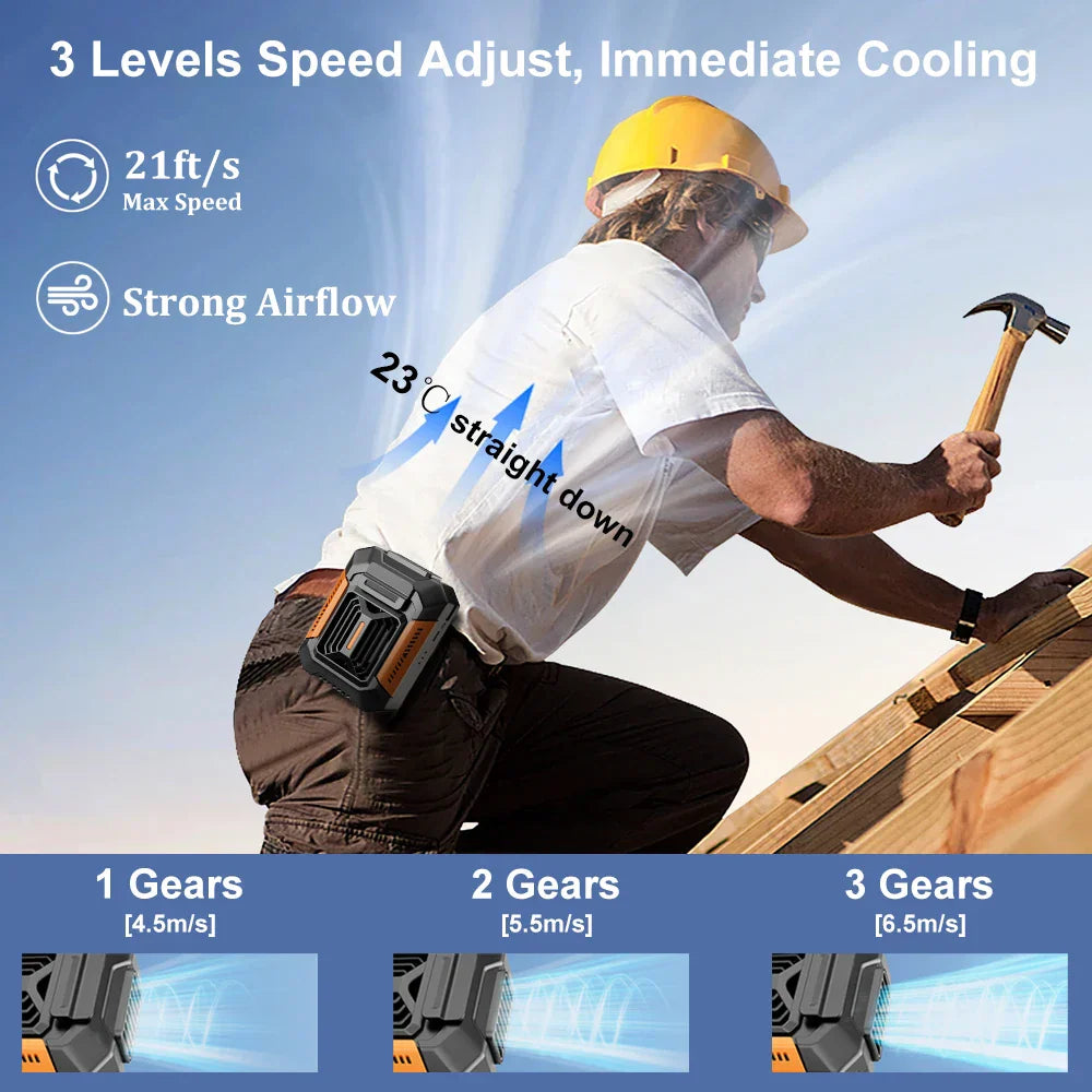 Frendorf | Venturio 3-in-1 Clipventilator | Mit LED & Powerbank | Tragbar & Leistungsstark | 4000 mAh Akku