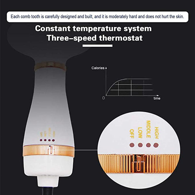 Frendorf | 2in1 Haartrockner Bürste